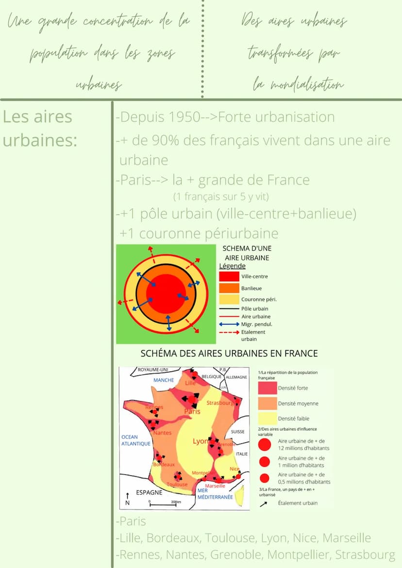 Thème 1:Dynamiques
territoriales de le France
métropolitaine
Chapitre 1:
Les aires urbaines, une
nouvelle géographie d'une
France métroplita