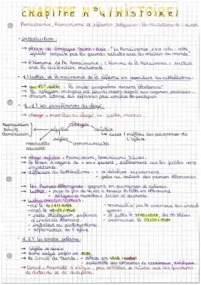 Know Renaissance, Humanisme et Réforme religieuse: les mutations de l’Europe  thumbnail