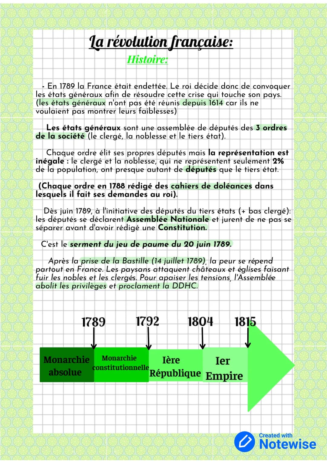 La révolution française:
Histoire:
En 1789 la France était endettée. Le roi décide donc de convoquer
les états généraux afin de résoudre cet