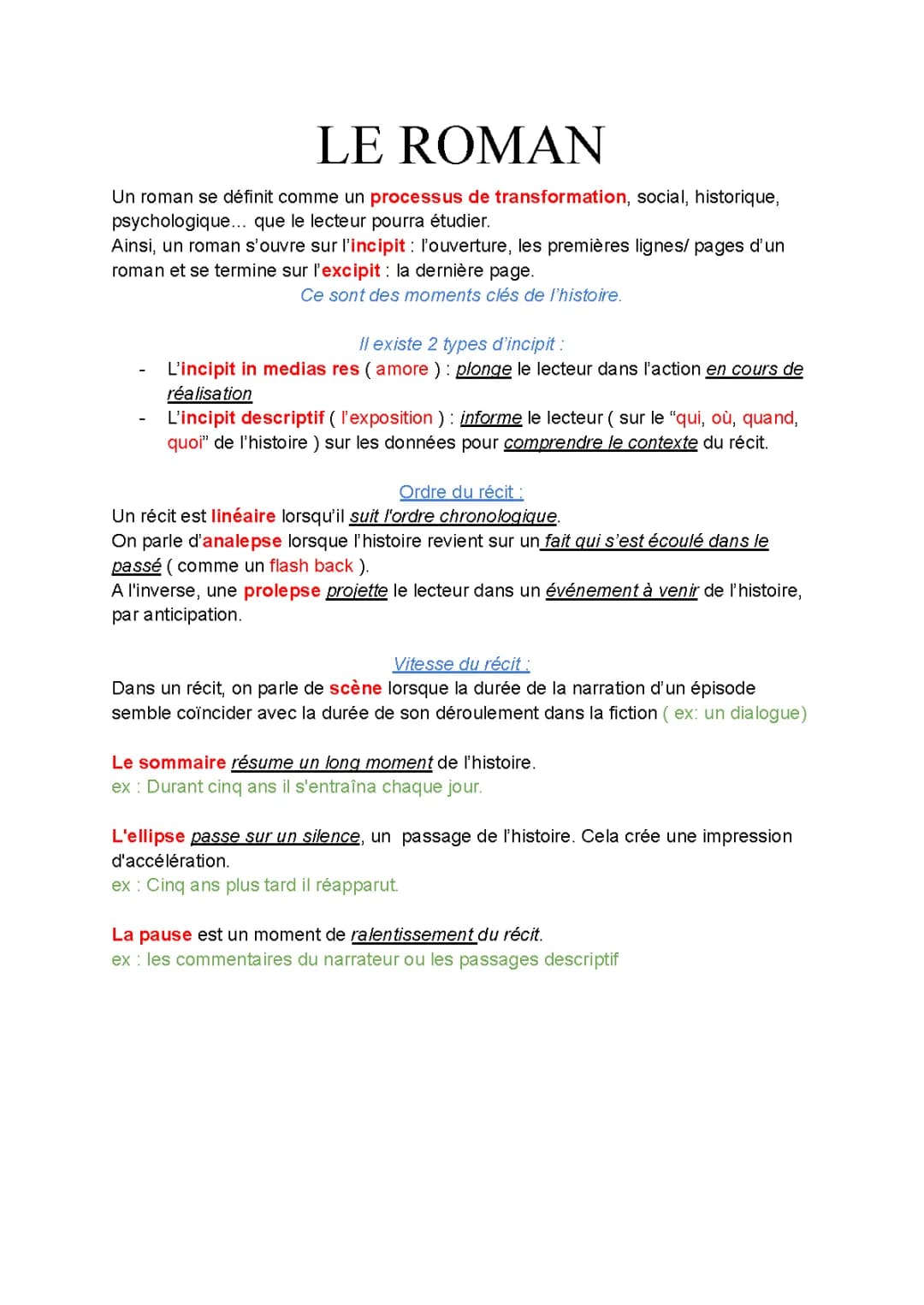 Le roman 