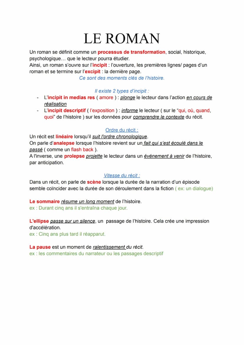 LE ROMAN
Un roman se définit comme un processus de transformation, social, historique,
psychologique... que le lecteur pourra étudier.
Ainsi