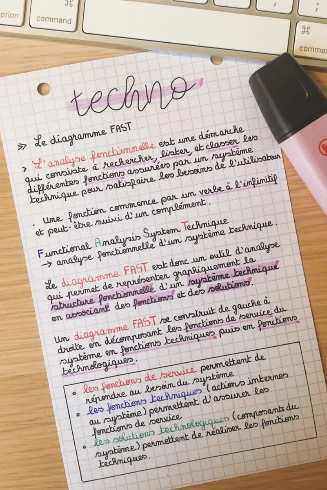 ption
command
techno
Le diagramme FAST
L
analyse fonctionnelle est une démarche
qui consiste à rechercher, lister, et classer les
différente