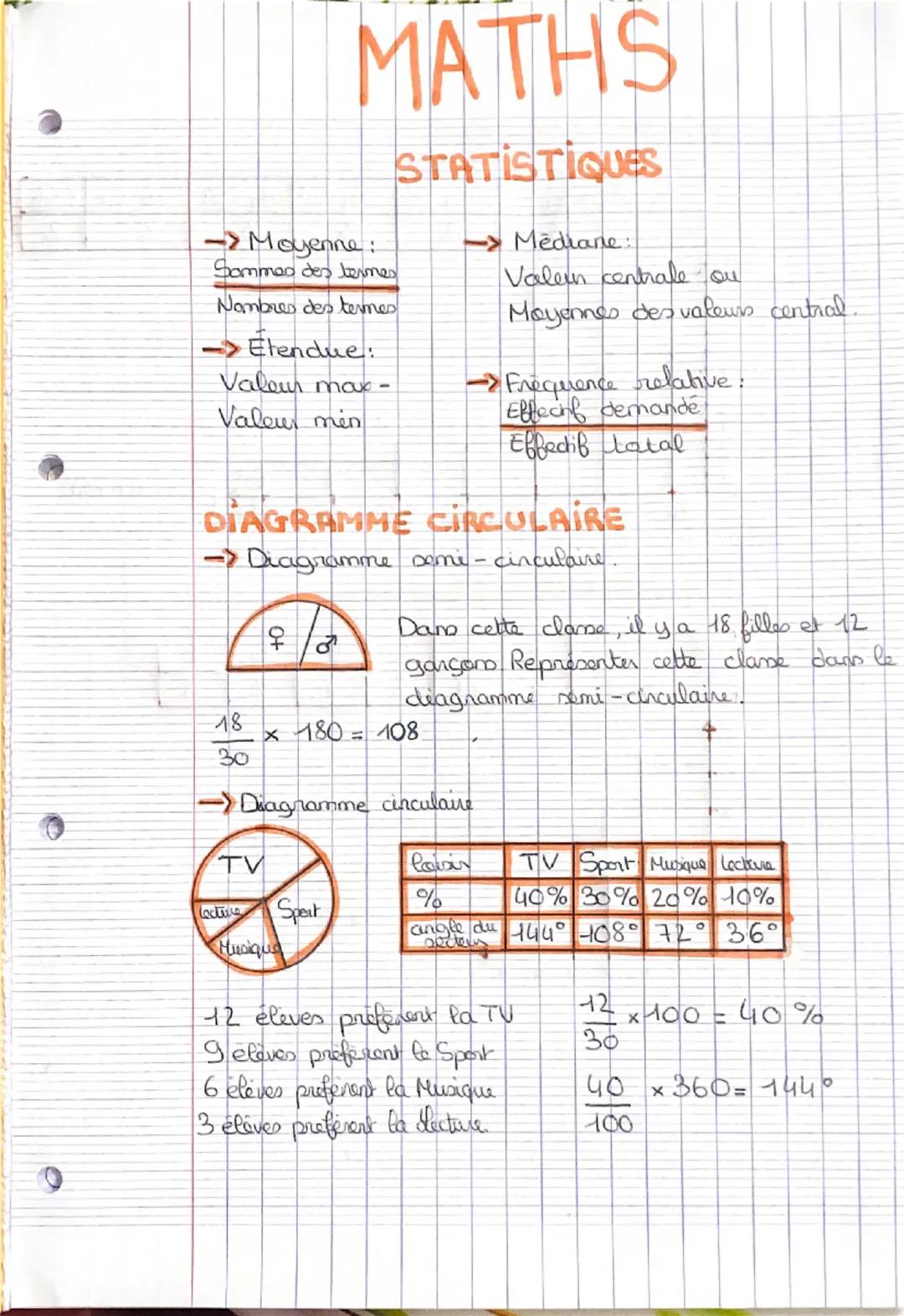 # MATHS

STATISTIQUES

-> Moyenne:
Sommes des termes
Nambres des termes

→ Etendue:
Valeur mave-
Valeur min

Medrane:
Valen centrale ou
Moye