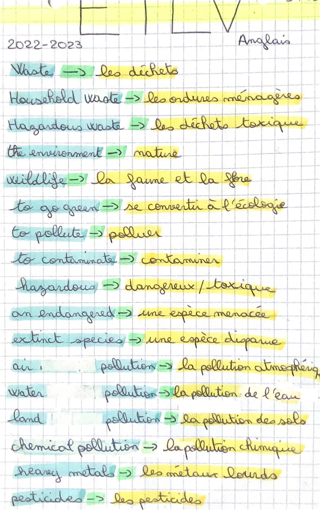 2022-2023
Anglais
Waste les déchets
Household waste -> les ordures ménagères
Hazardous waste -> les déchets toxique
the environment - mature