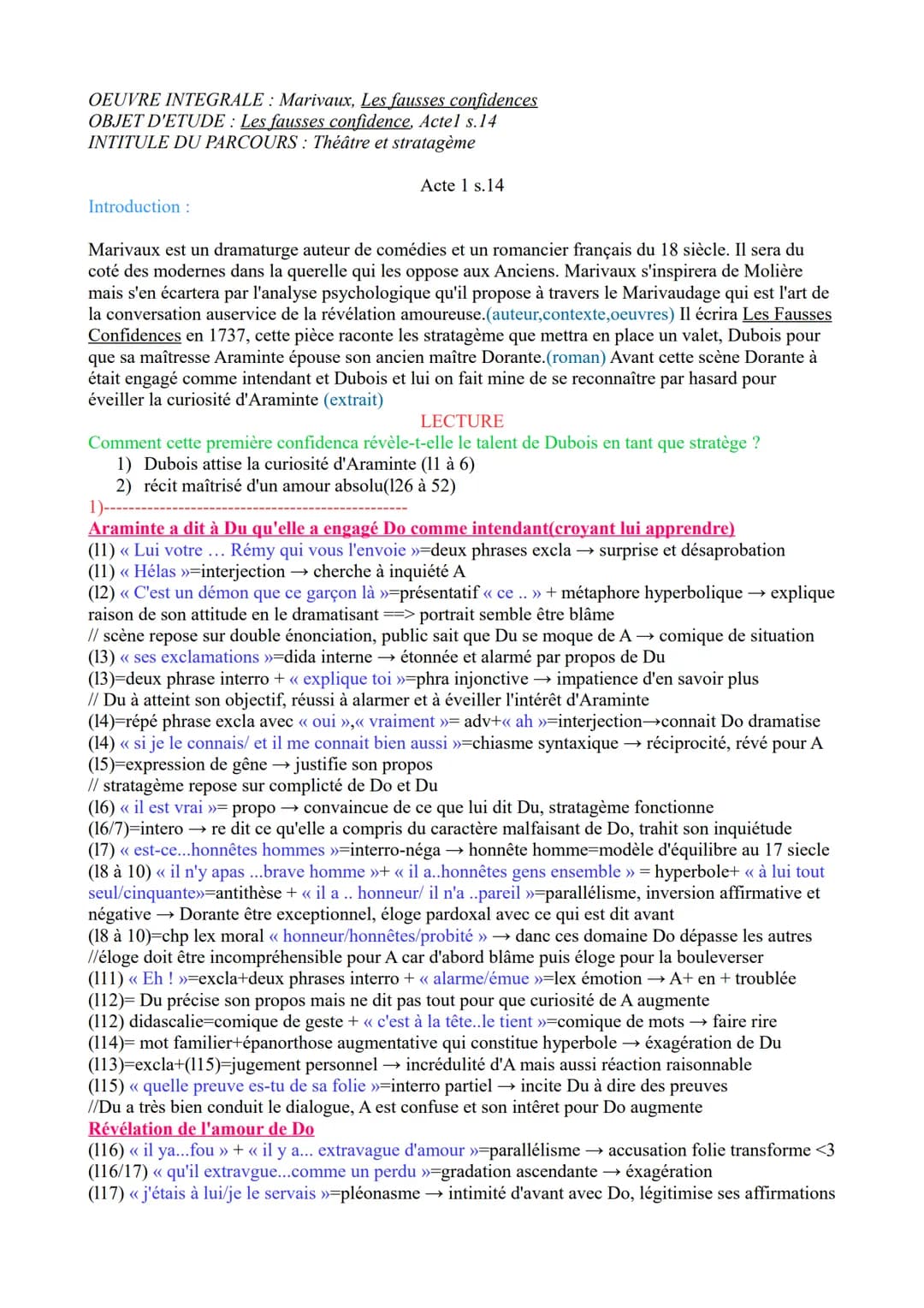 OEUVRE INTEGRALE: Marivaux, Les fausses confidences
OBJET D'ETUDE : Les fausses confidence, Actel s.14
INTITULE DU PARCOURS: Théâtre et stra