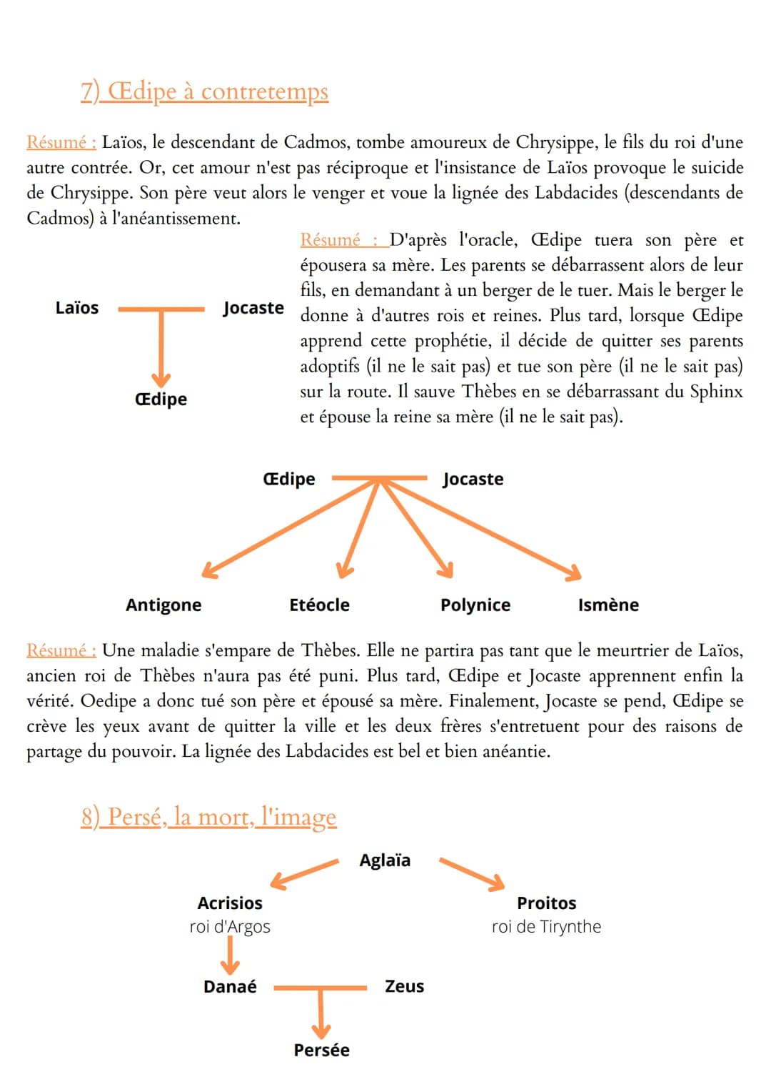 Erebos
le noir éternel
L'univers,
1) L'origine de l'Univers
Aithêr
le Jour éternel
Ouranos
de Jean-Pierre Vernant
Nux
la Nuit
les dieux, les