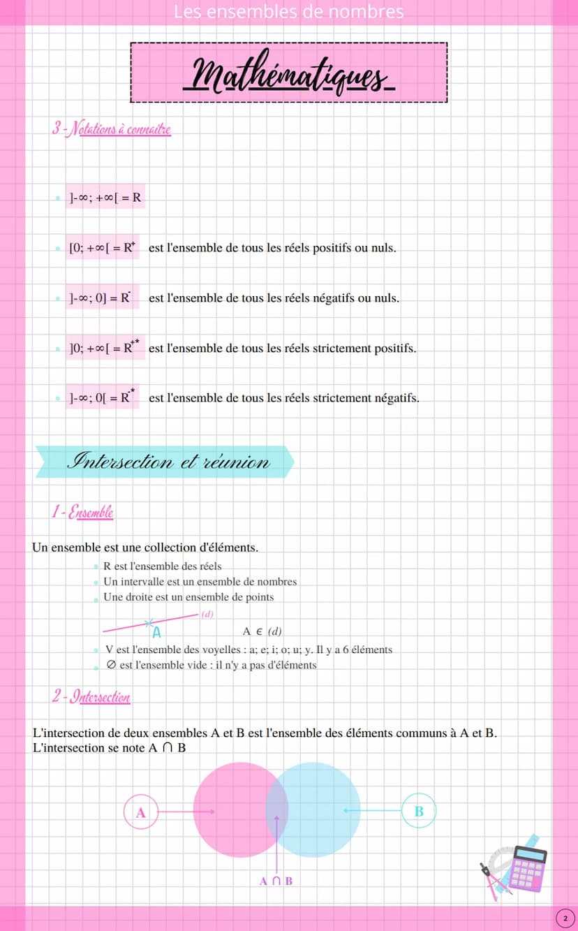 ●
Les notations d'ensembles
N est l'ensemble des entiers naturels → ce sont les nbrs entiers positifs.
ex: 0; 1; 2; 3
Les ensembles de nombr