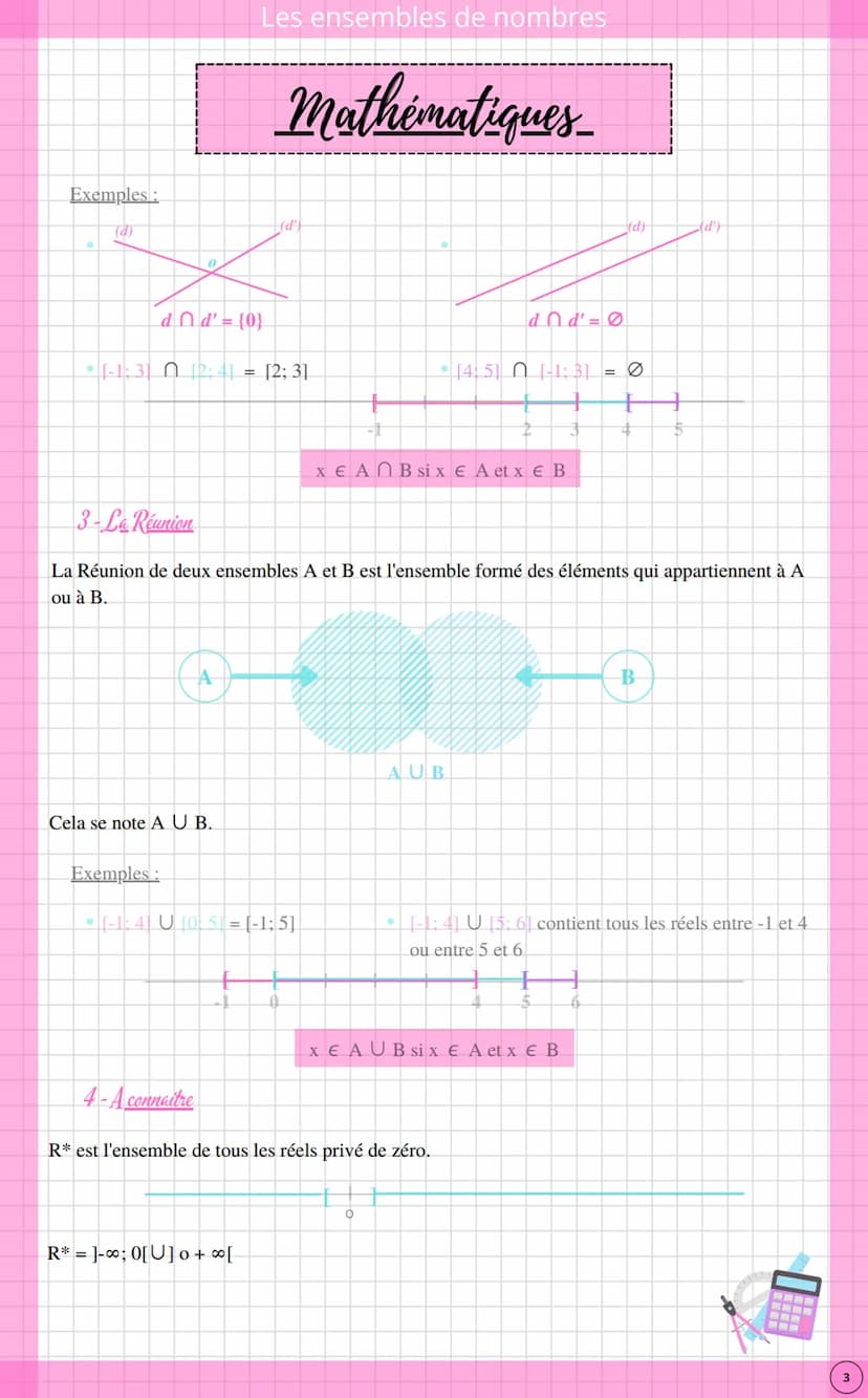 ●
Les notations d'ensembles
N est l'ensemble des entiers naturels → ce sont les nbrs entiers positifs.
ex: 0; 1; 2; 3
Les ensembles de nombr