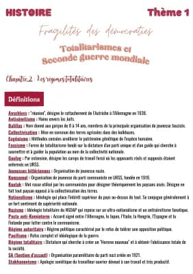 Know Histoire : Les régimes totalitaire thumbnail