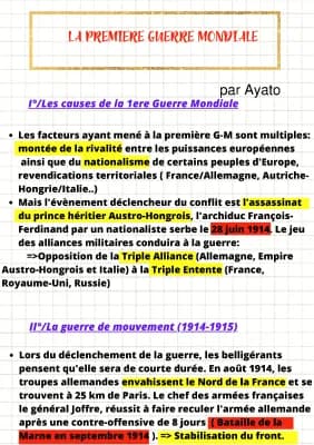 Know La Première Guerre Mondiale thumbnail