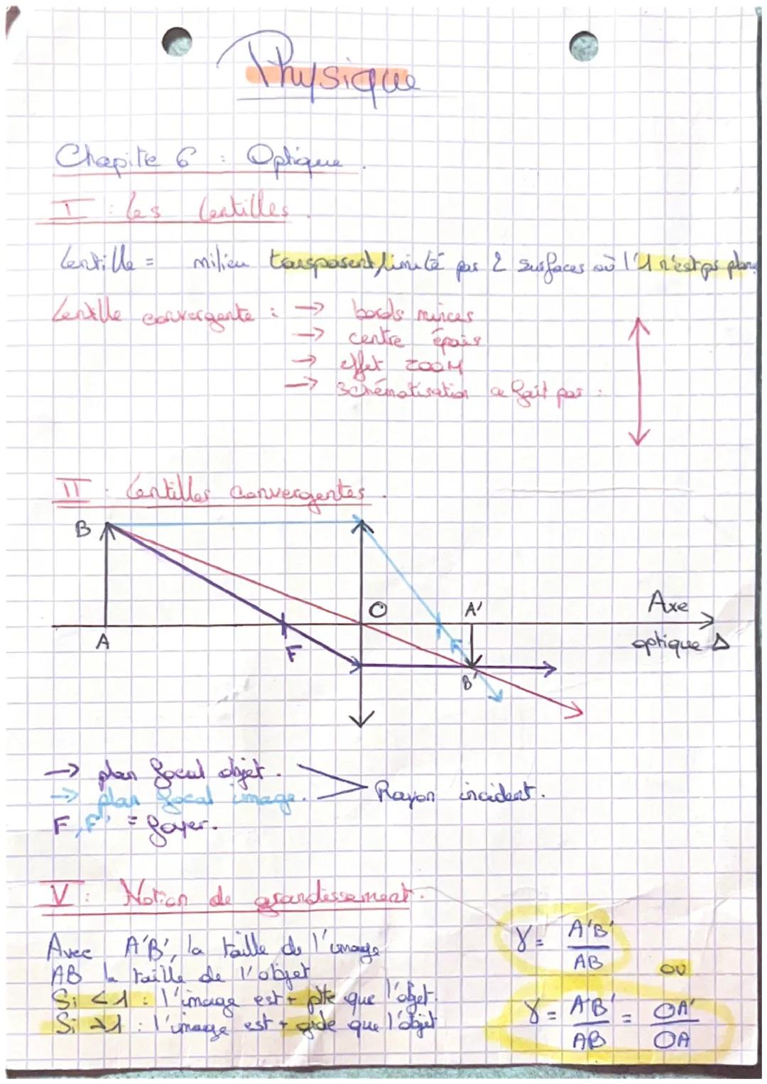 Chapite 6
T: les lentilles
Lentille= milicu tausposent limité par 2 surfaces on 1'4 n'estips plan.
- ۱
Physique
Optique
Lentille convergente
