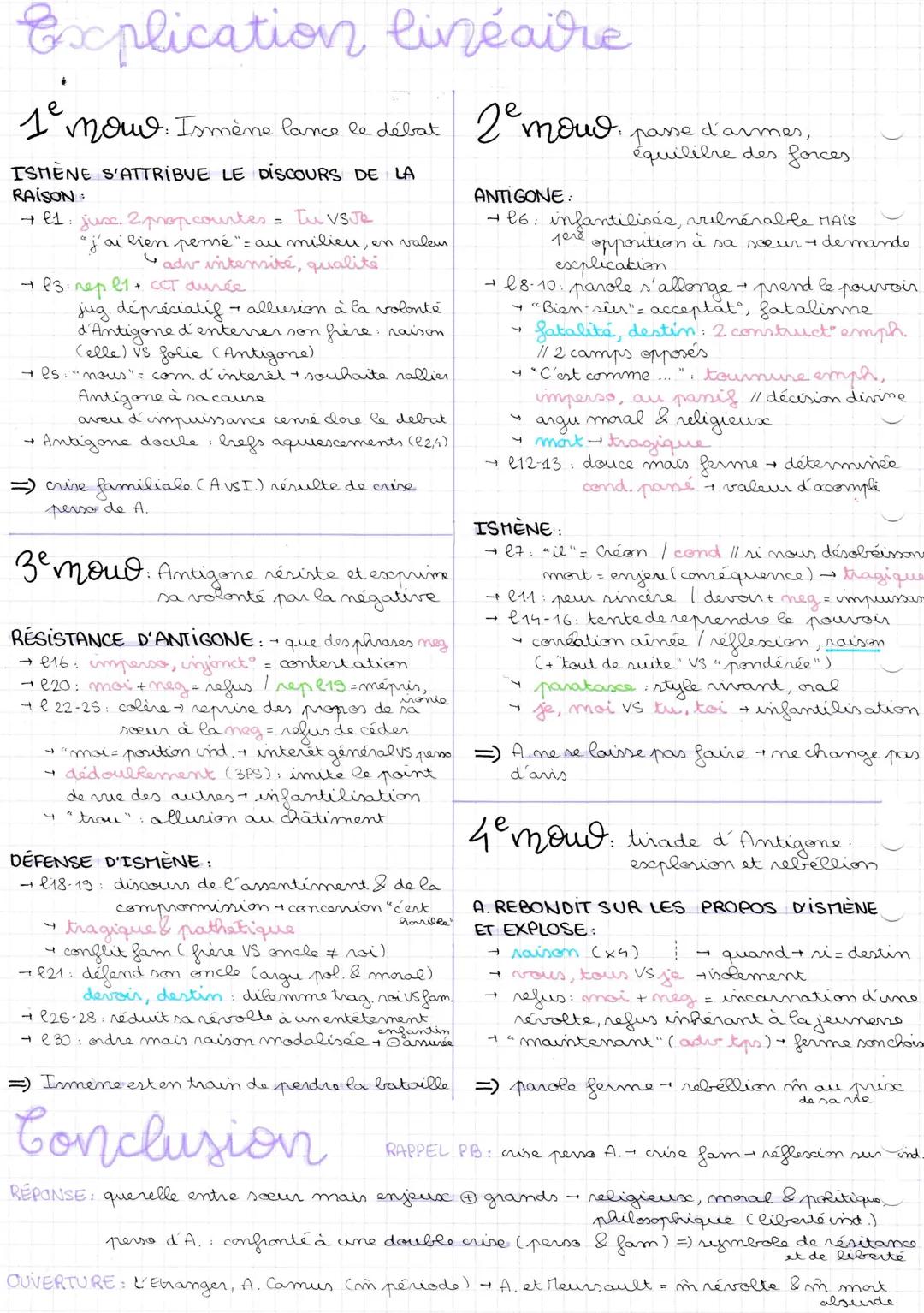 21/06/22

# texte 13

ANTIGONE, ANOUILLH

## Analyse linéaire

à
dee' échange ISMENE_Tu sais, j'ai bien pensé, Antigone,
made
(
escrime
Anti