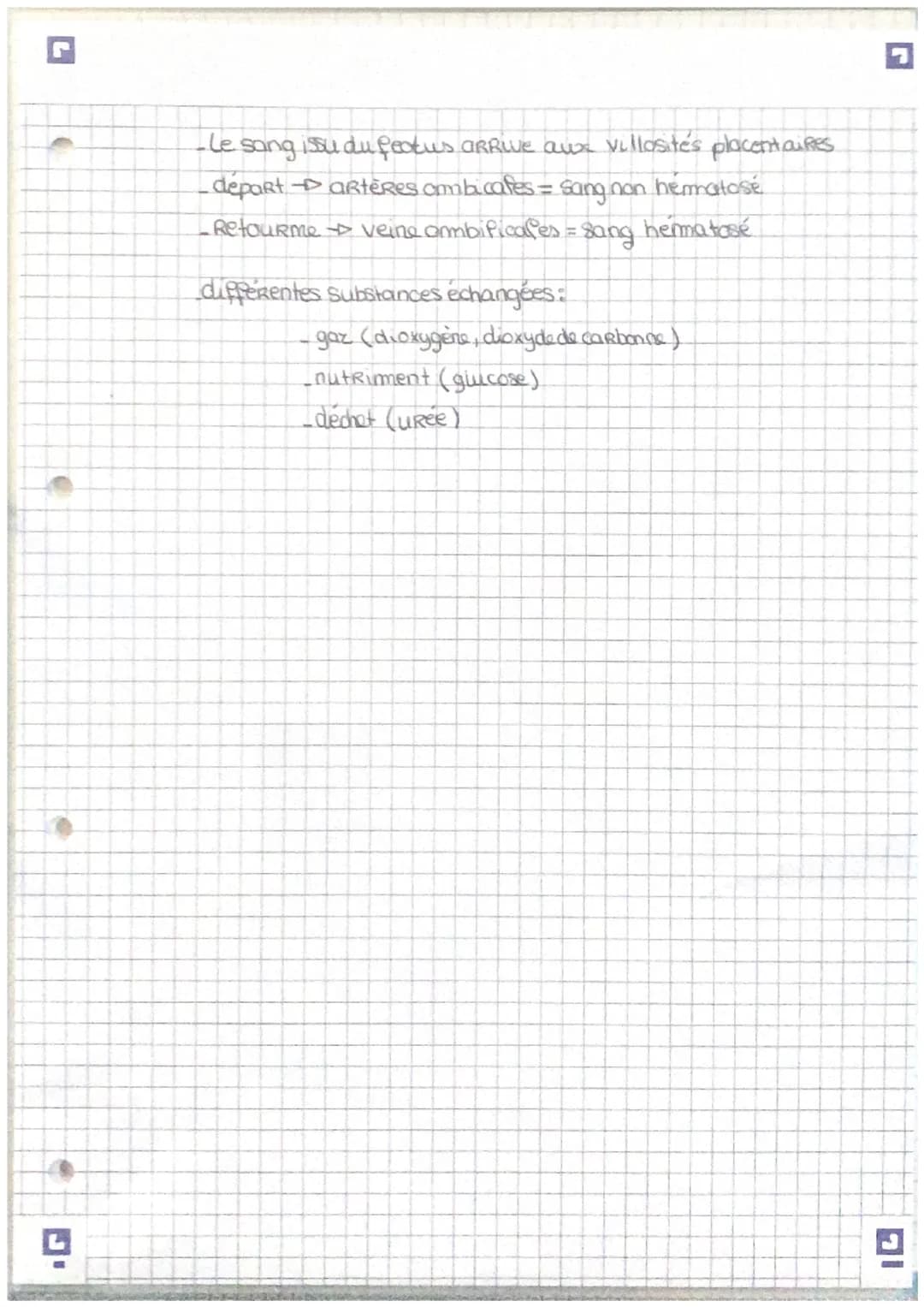 Biologie Anatomie

Anatomie des appareils Reproducteurs.

a. Apareil génital masculin

vesicule
séminale

Rectum

Glande de
Cowper

anus

Te