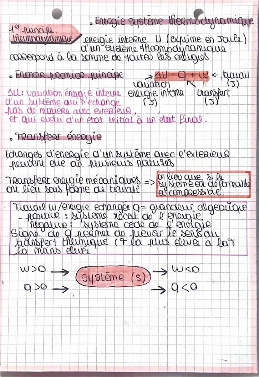 Thermodynamique → science qui traite échanges/conversions
energie entre système avec grand nombre molecules
PHYSIQUE G
décive système the mo