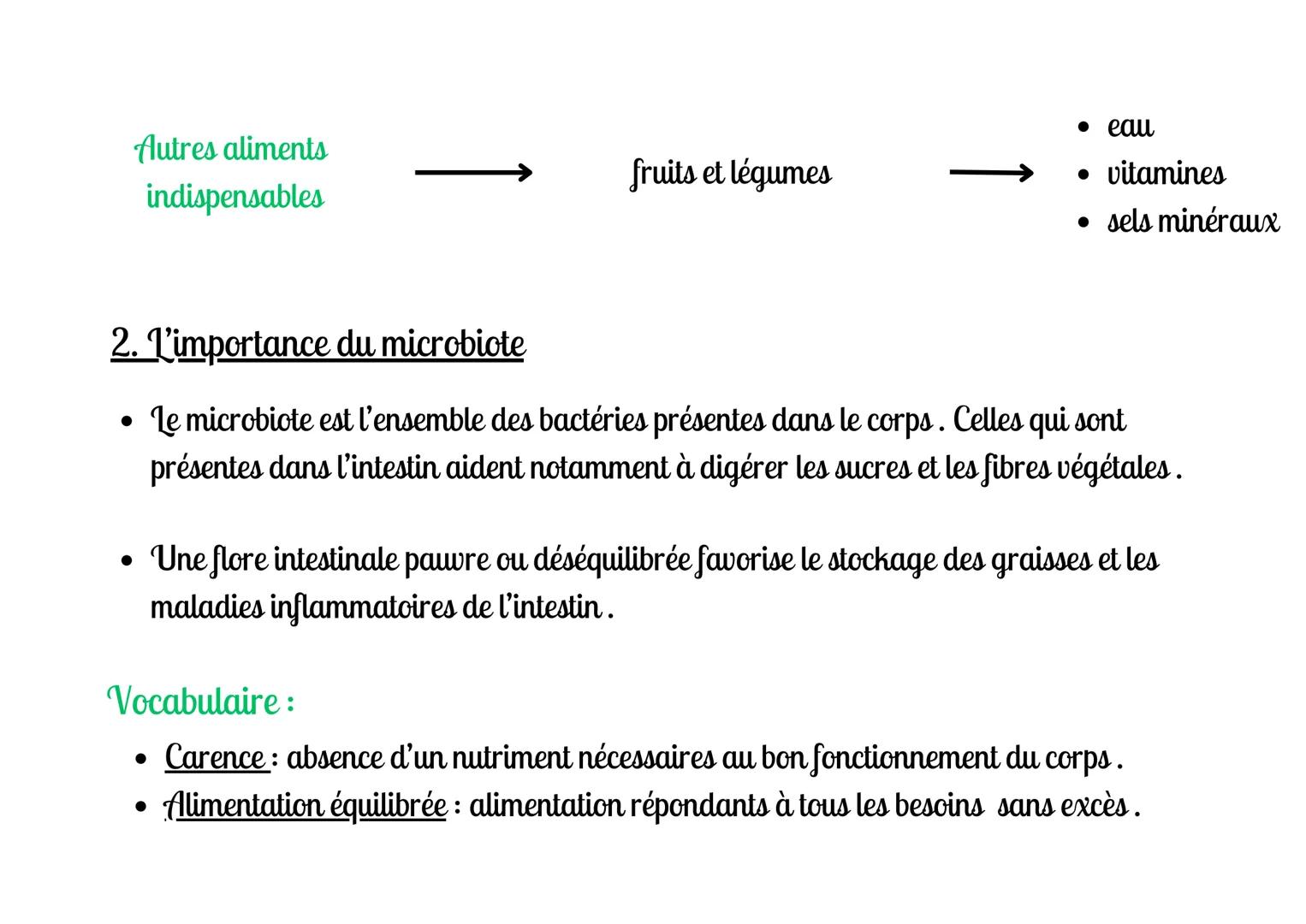 # Sut
L'équilibre alimentaire et le microbiote

1.L'importance d'une alimentation équilibrée

• Les aliments que nous mangeons permettent au