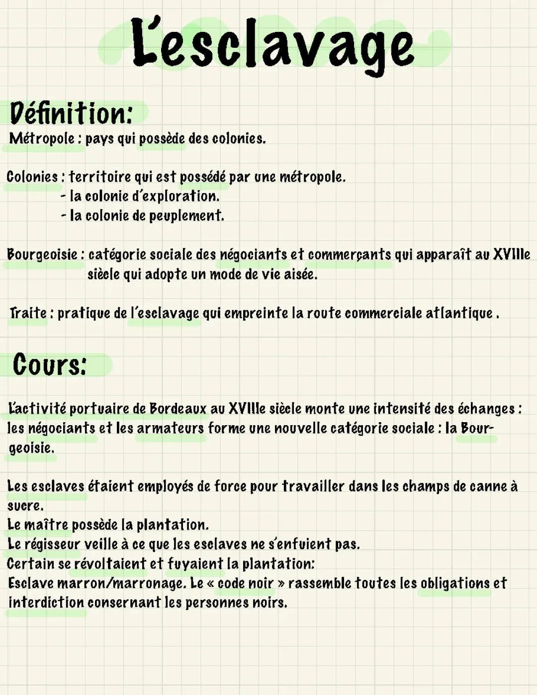 l’esclavage 
