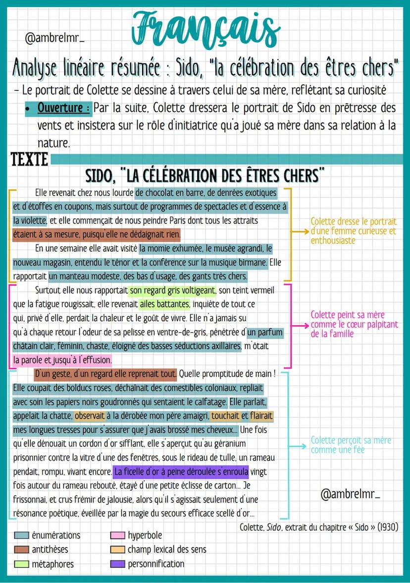 Français
@ambrelmr_
Analyse linéaire résumée: Sido, "la célébration des êtres chers"
INTRODUCTION
Présentation du texte :
→ Auteur : - Sidon