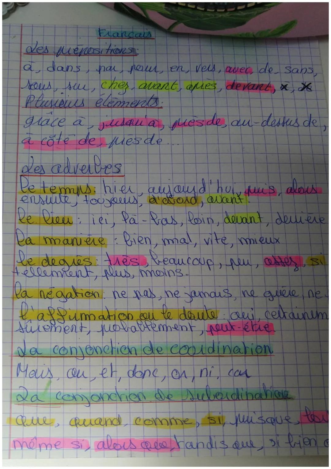 Français
des Mepositions
a dans
par, perur, en, vers, avec, de sans,
sous, sur, ches, avant, ames, devant, x, x
Plusieurs elements.
grace à 