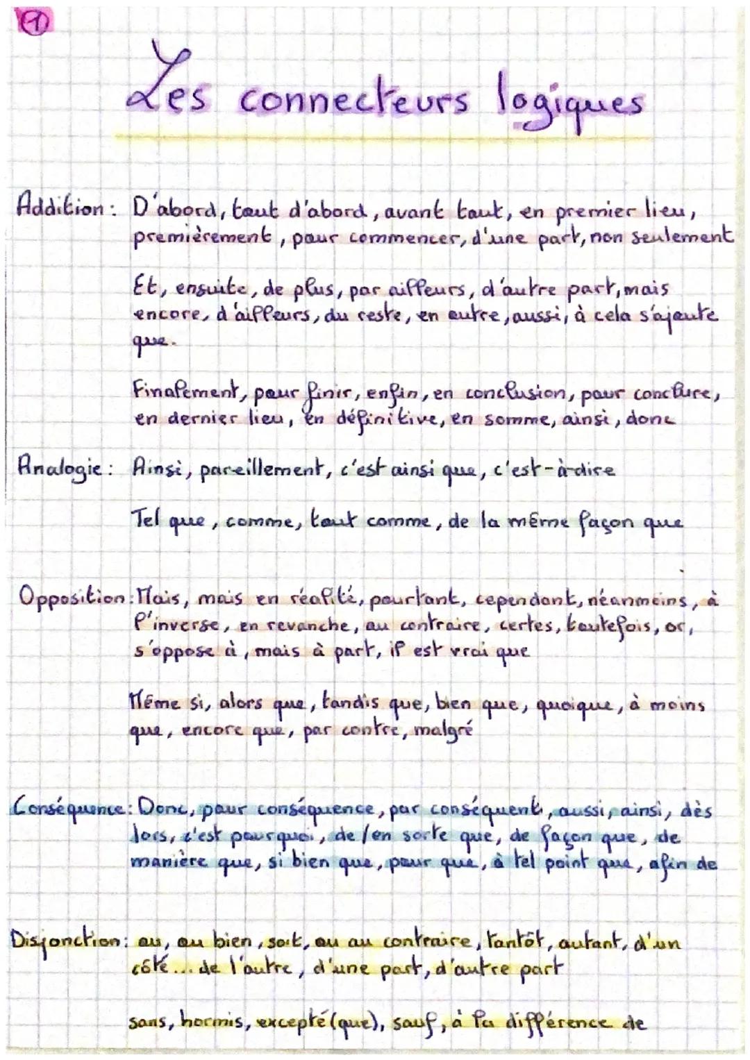 Les connecteurs logiques
Addition: D'abord, tout d'abord, avant tout, en premier lieu,
premièrement ,pour commencer, d'une part, non seuleme