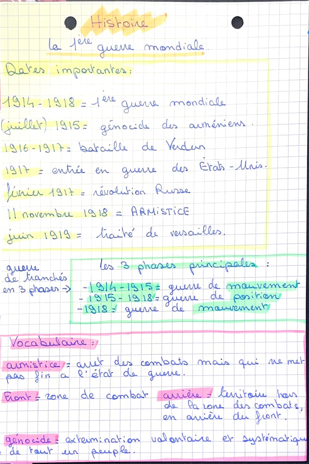 Histoine
guerre mondiale.
la fere
Dates importantes:
1914-1918 = fere quere
guerre mondiale
(juillet) 1915= génocide des arméniens
1916-1917