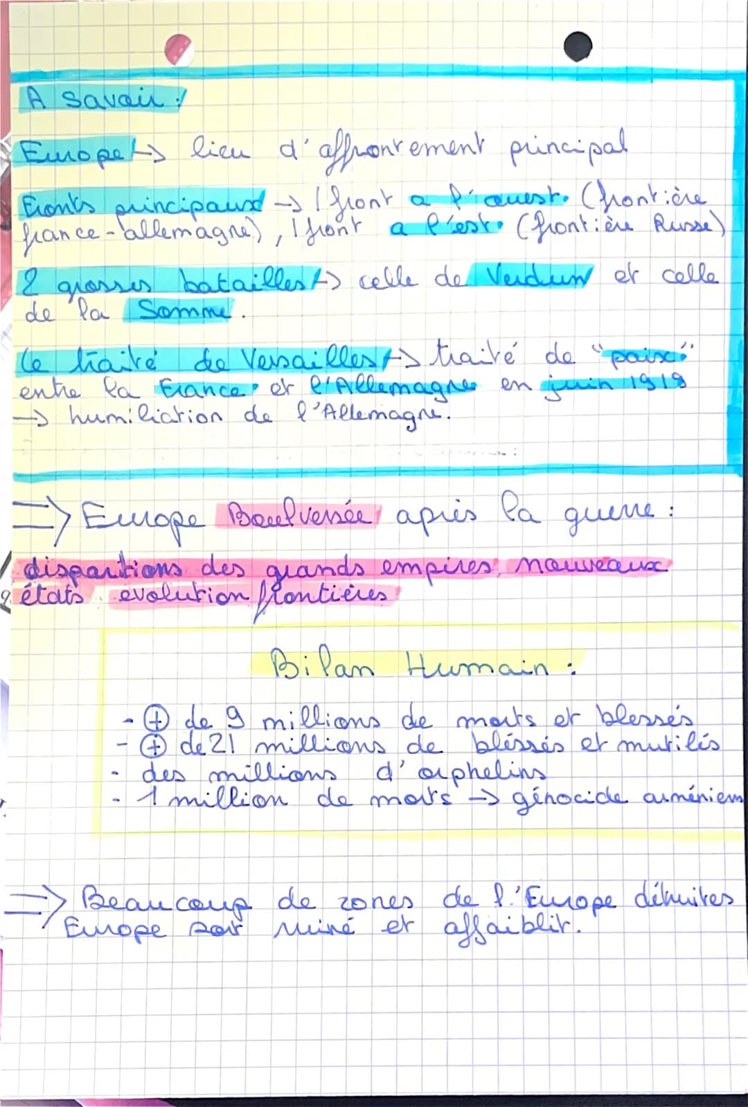 Histoine
guerre mondiale.
la fere
Dates importantes:
1914-1918 = fere quere
guerre mondiale
(juillet) 1915= génocide des arméniens
1916-1917