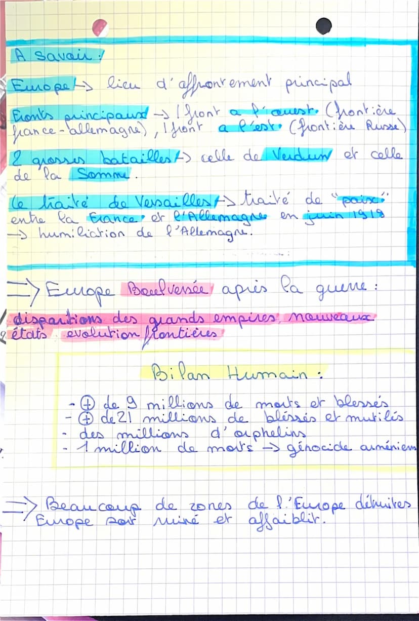Histoine
guerre mondiale.
la fere
Dates importantes:
1914-1918 = fere quere
guerre mondiale
(juillet) 1915= génocide des arméniens
1916-1917