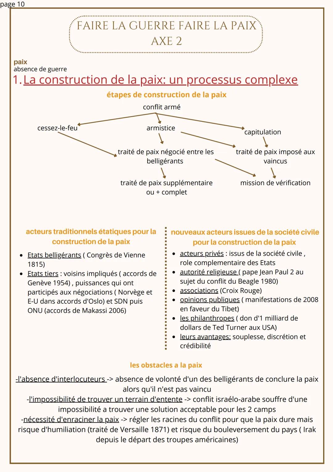 page1
Conflits
grande variété de situations
FAIRE LA GUERRE FAIRE LA PAIX: INTRO
Différentes intensités
-haute: Ukraine
-moyen: Nigéria
-bas