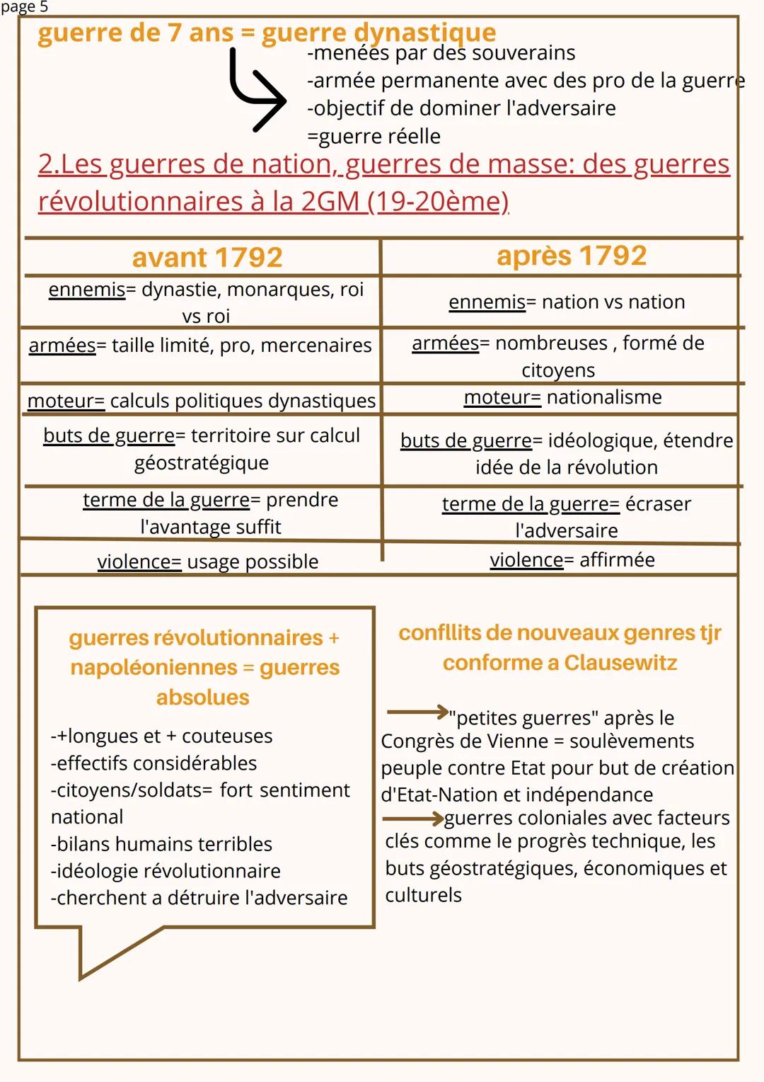 page1
Conflits
grande variété de situations
FAIRE LA GUERRE FAIRE LA PAIX: INTRO
Différentes intensités
-haute: Ukraine
-moyen: Nigéria
-bas