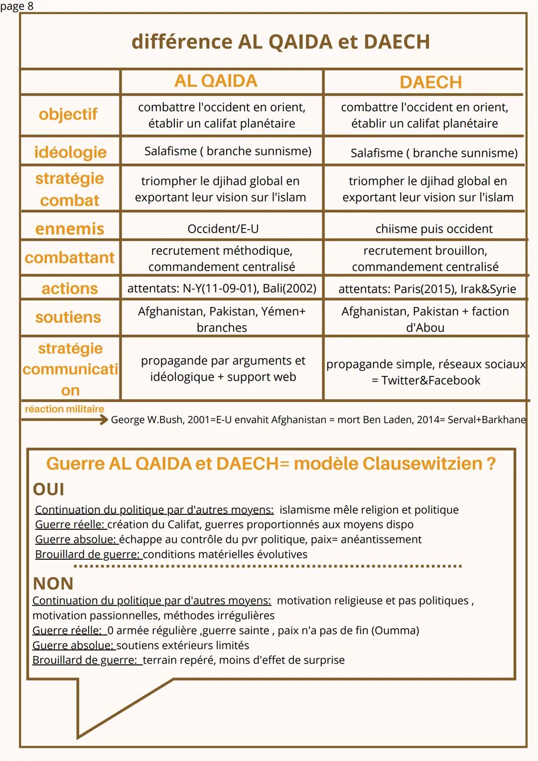 page1
Conflits
grande variété de situations
FAIRE LA GUERRE FAIRE LA PAIX: INTRO
Différentes intensités
-haute: Ukraine
-moyen: Nigéria
-bas