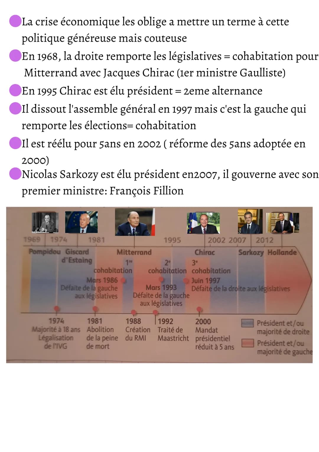 La Ve République à
l'épreuve
I Entre ruptures et continuité
Georges Pompidou est élu président en 1969
Un salaire minimum, le SMIC, est mis 