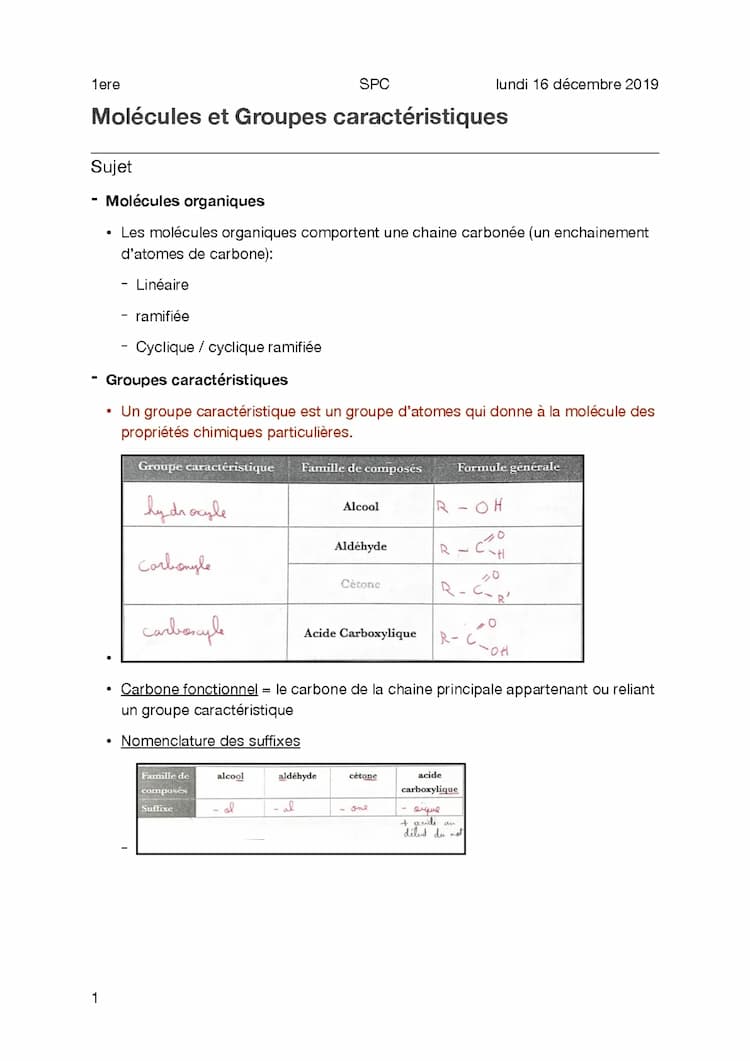 Know Molécules et groupes caractéristiques thumbnail
