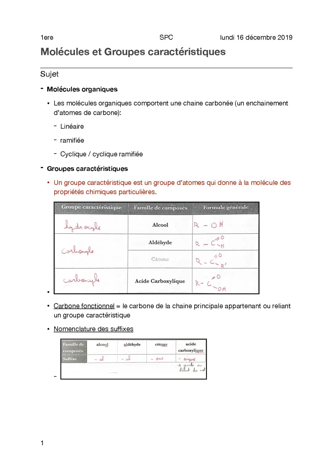Molécules et groupes caractéristiques