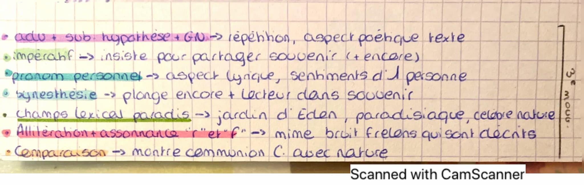Le
enchante - "jour gris"
Colette est au bord de la mer, un jour où il fait gris, avec son amante Missy. Elle s'échappe
en pensée pour se re