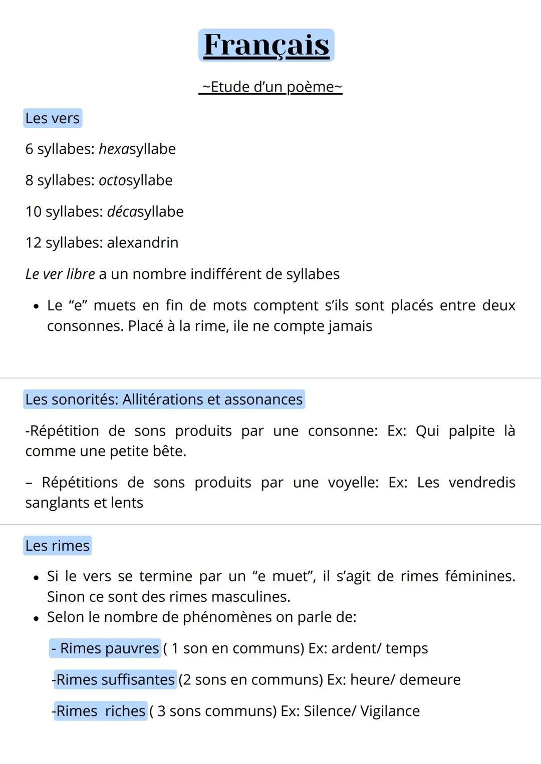 --- OCR Start ---
Français
~Etude d'un poème~
Les vers
6 syllabes: hexasyllabe
8 syllabes: octosyllabe
10 syllabes: décasyllabe
12 syllabes: