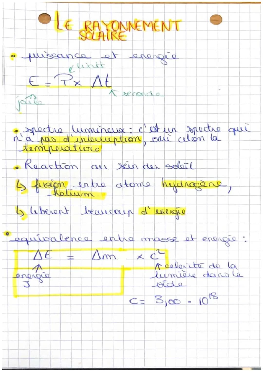 Découvre le Spectre Solaire et les Types de Rayonnement