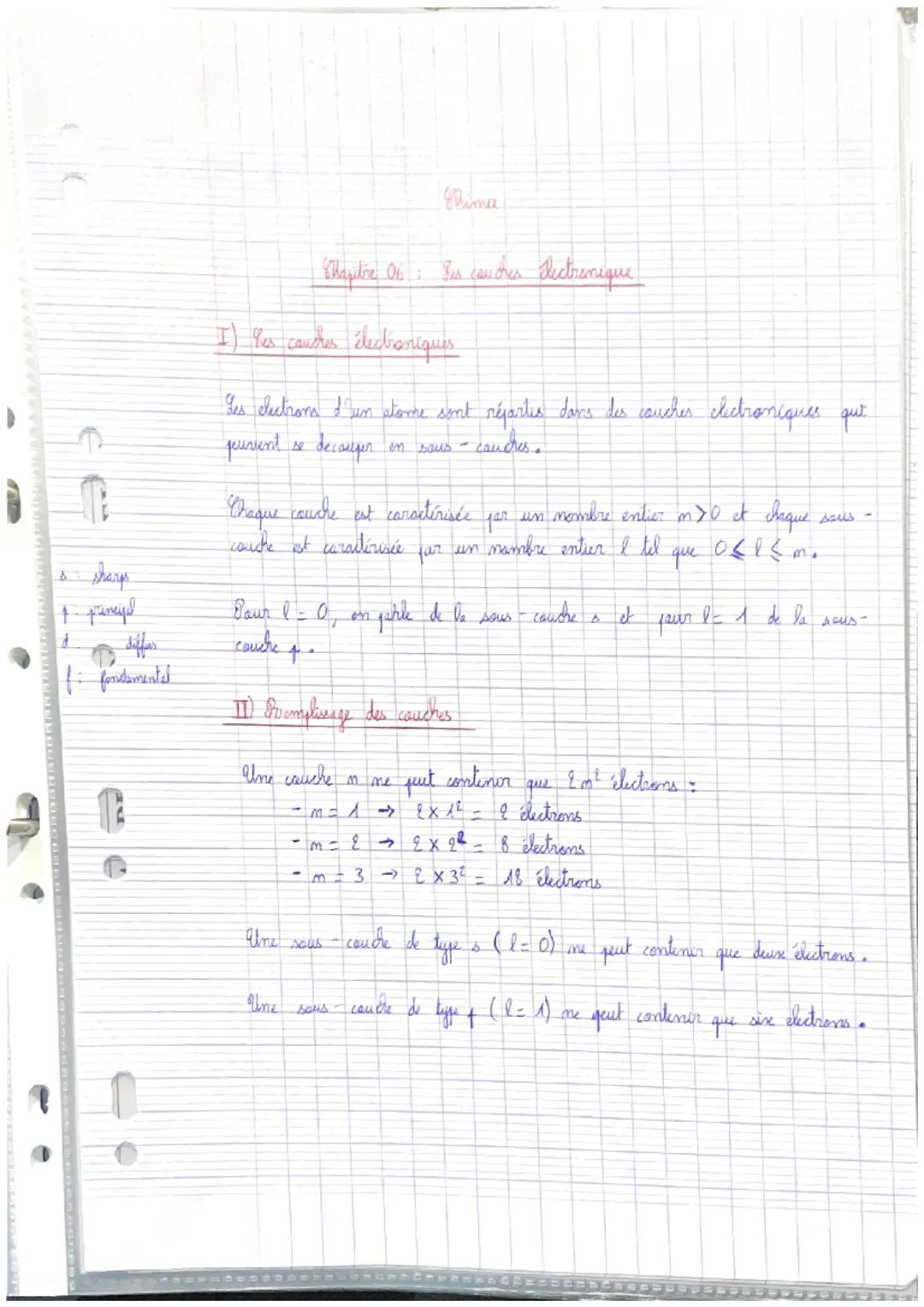 Chima

Sthapitre On: Ses couches Slectronique

I) les causres électroniques

Les electrons d'un atome sont répartis dans des couches electro