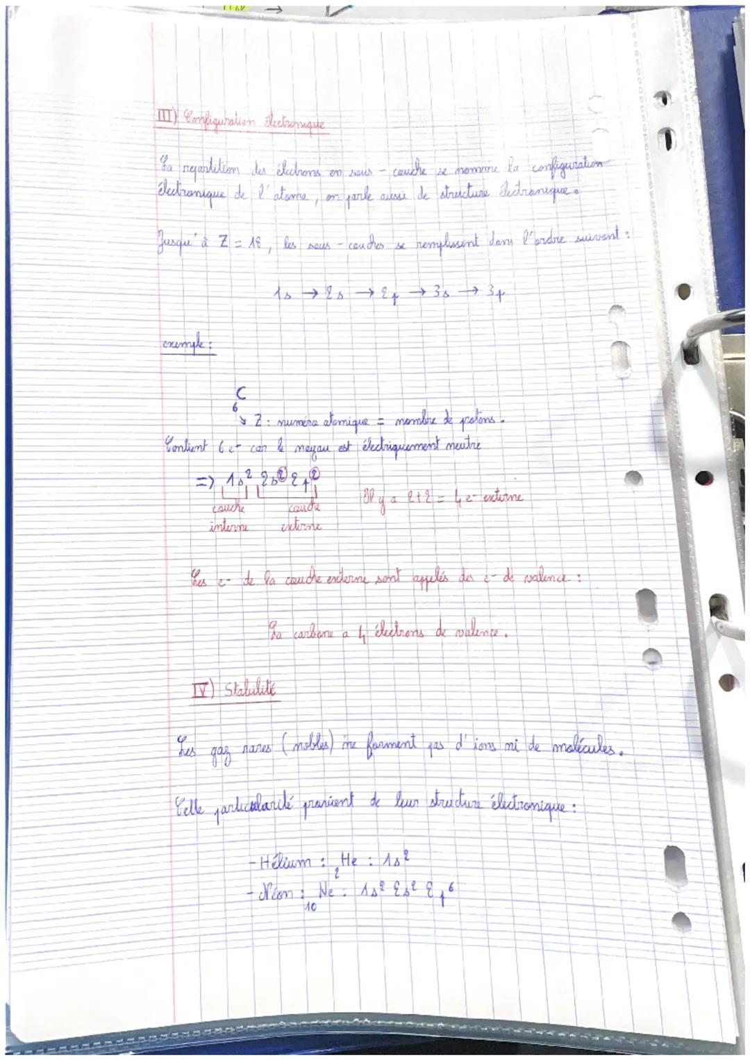 Chima

Sthapitre On: Ses couches Slectronique

I) les causres électroniques

Les electrons d'un atome sont répartis dans des couches electro