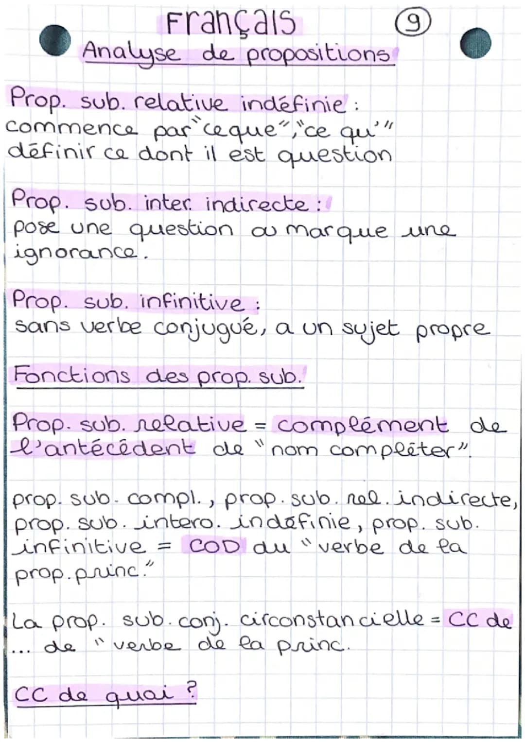 Français
Analyse de propositions
C'est un groupe de mots ayant un sens
et comprenant (presque tt le temps) un
verbe conjugué.
1. Les conjonc