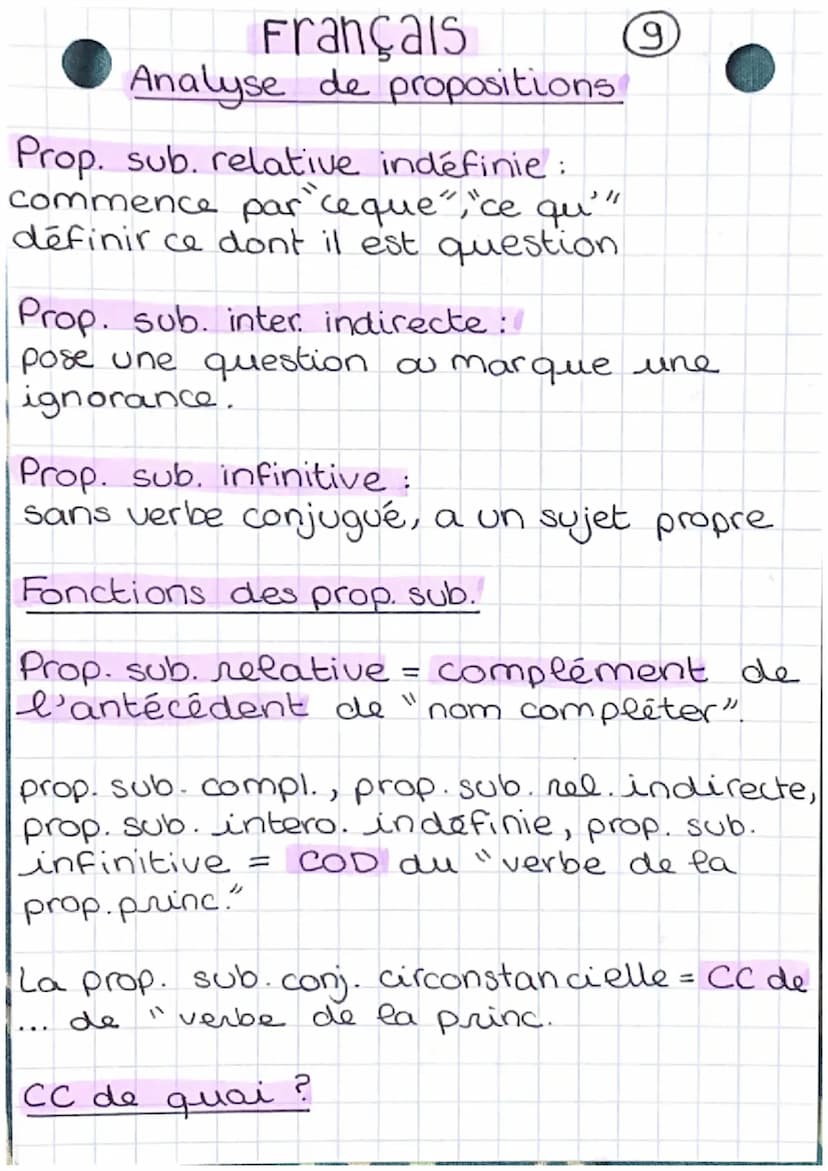 Français
Analyse de propositions
C'est un groupe de mots ayant un sens
et comprenant (presque tt le temps) un
verbe conjugué.
1. Les conjonc