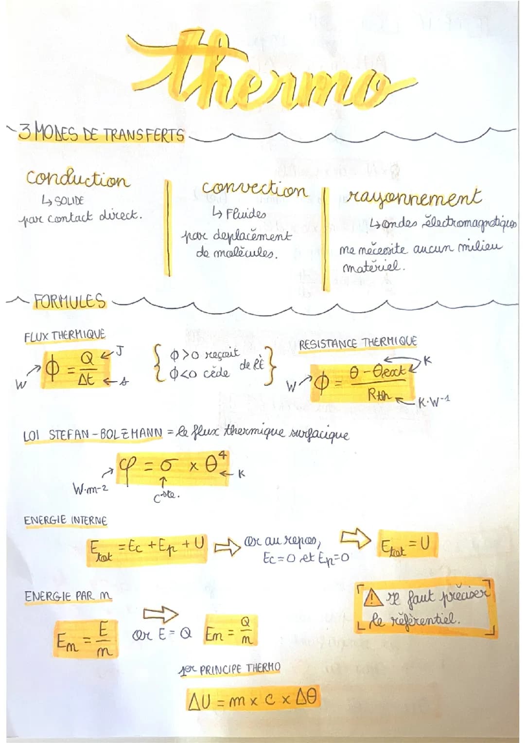 thermodynamique