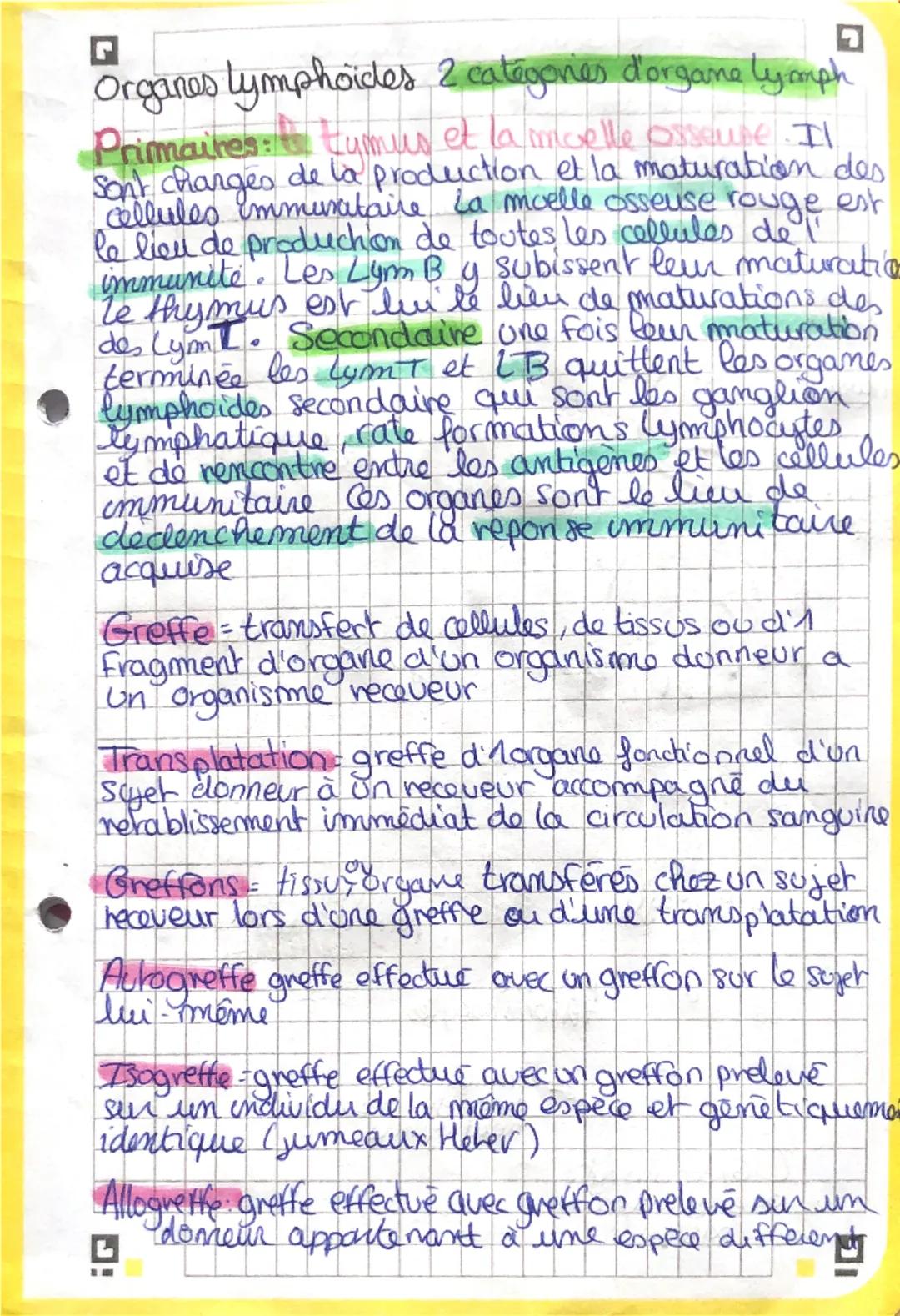 # Acteurs de
l'immunité

Les mecanismes de l'immunité tolérent les
constituants du «sos» et éliminent les constituant.
du canon-sois qualifi