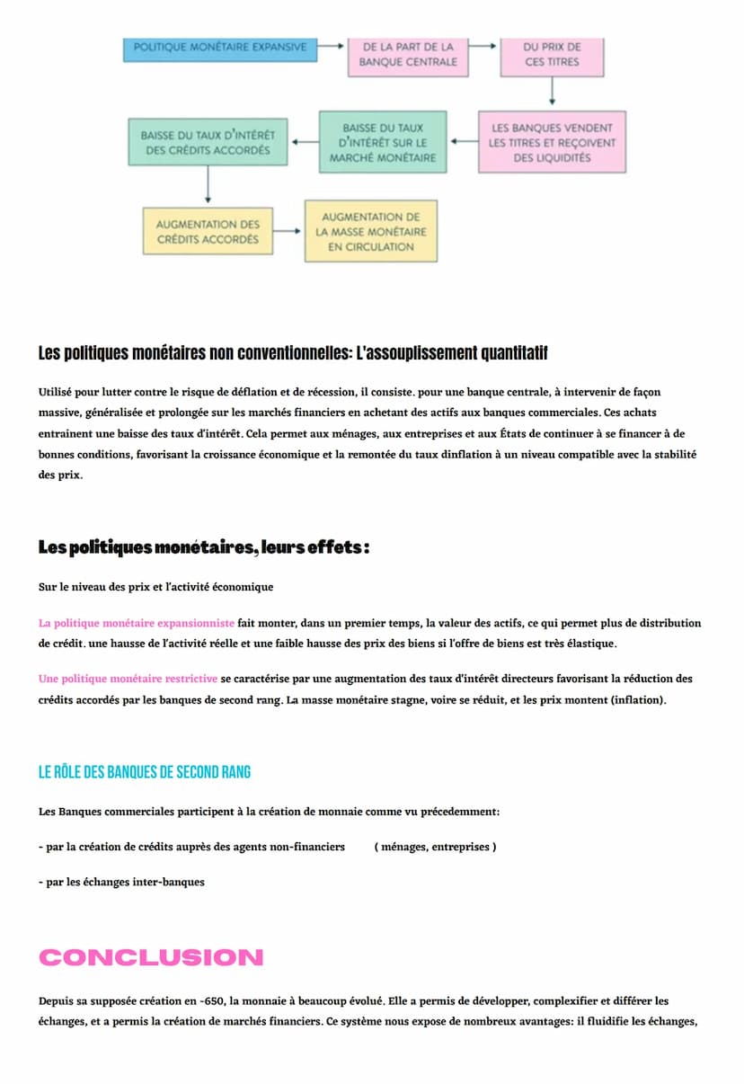 SES: la monnaie
A SAVOIR:
Échanges non monétisé : troc, échange de produits de gré à gré.
Échanges monétaire : caractéristique de la société
