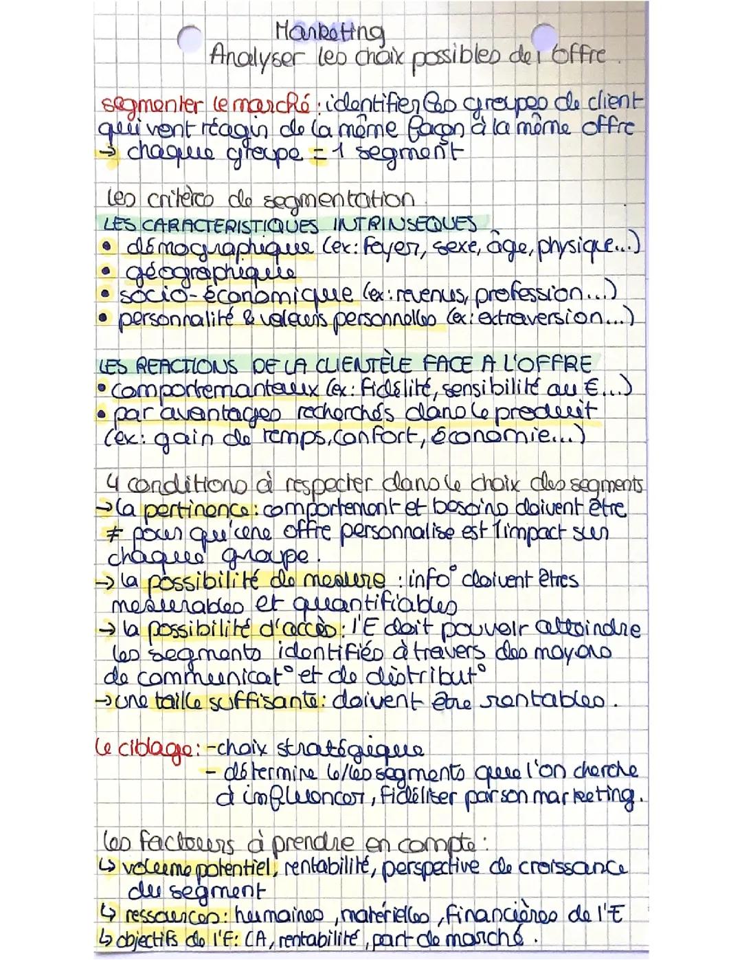 Analyser les choix possibles de l’offre