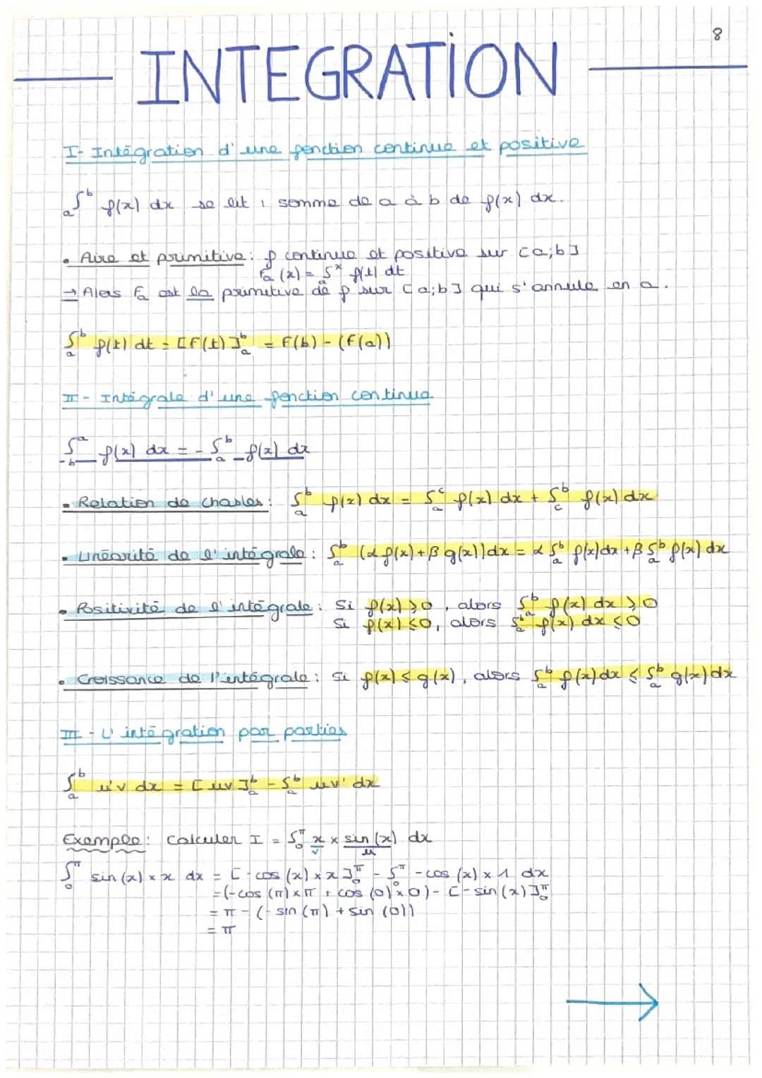 Fiche - Intégration 