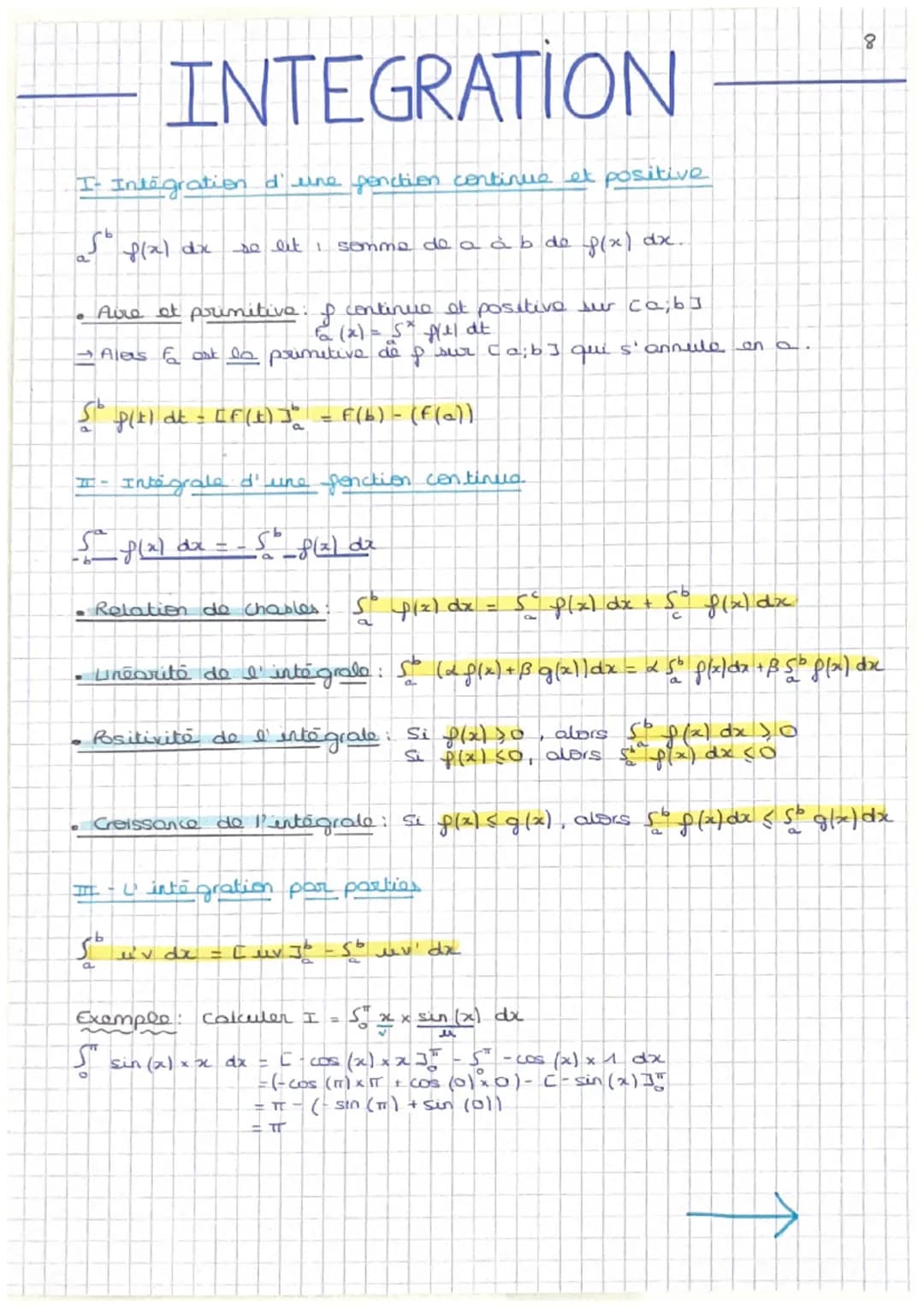 INTEGRATION
I- Integration d'une fonction continue et positive
a
8(2) dx
se lit i somme de a àb de f(x) dx..
Aire et primitive. continue et 