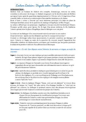 Know Lecture Linéaire : Dispute entre Argan et Toinette thumbnail