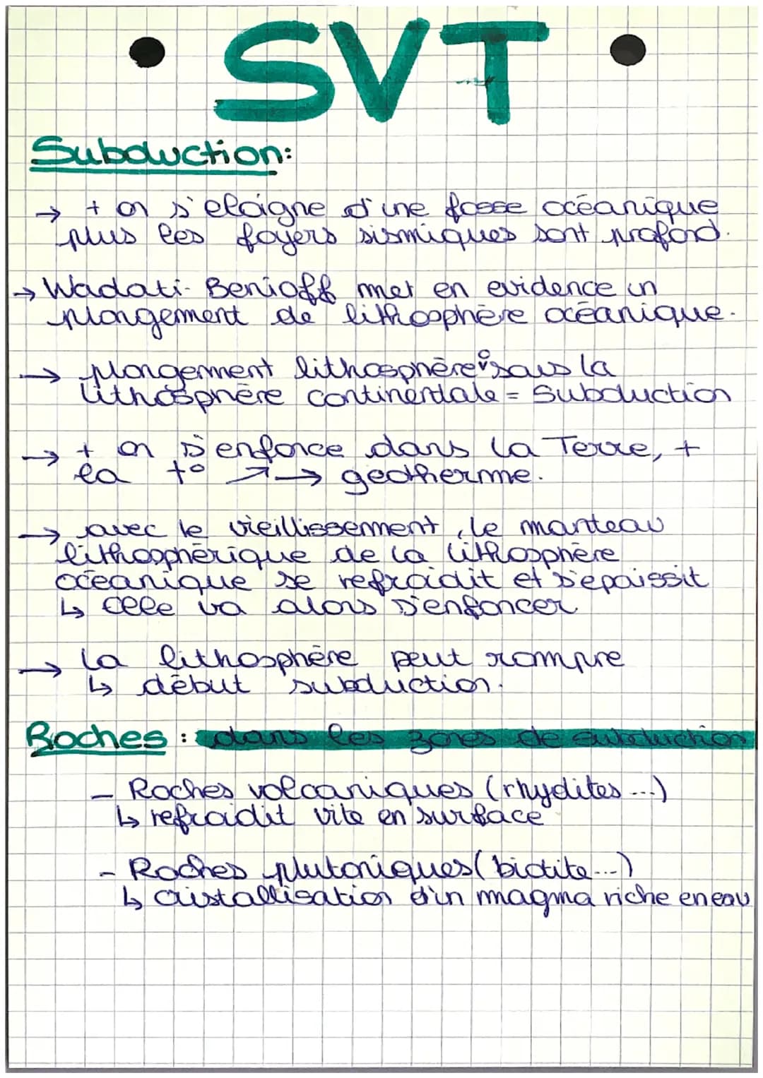 • SVT.
Subduction:
→ + or s'éloigne d'une fosse océanique
plus les foyers sismiques sont profond
→ Wadati. Benioff met en evidence in
plonge
