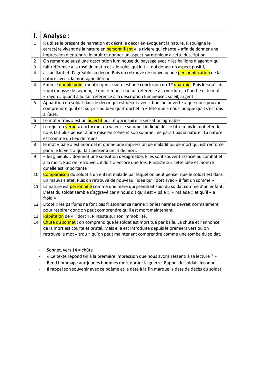 I. Analyse:
1
2
à
4
4
5
6
7
8
9
R utilise le présent de narration et décrit le décor en évoquant la nature. R souligne le
caractère vivant d