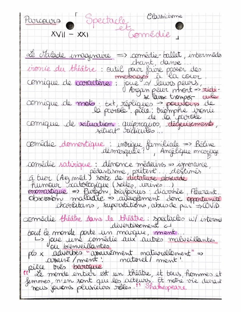 Parcours
Individu
et
précionite
morale
époux
hères
classicisme
société
Oeuvre monaliste
fait réfléchir choix délicats,
debats ideal vertuen
