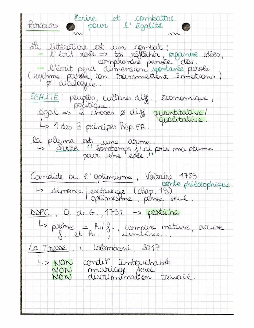 Parcours
Individu
et
précionite
morale
époux
hères
classicisme
société
Oeuvre monaliste
fait réfléchir choix délicats,
debats ideal vertuen
